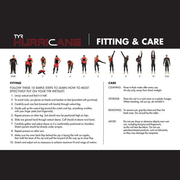 TYR Men's Hurricane Category 2 Wetsuit-Wetsuit-TYR-SwimPath